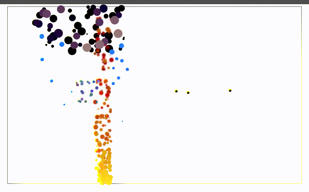 Burning fire and shooting fireworks particle simulations