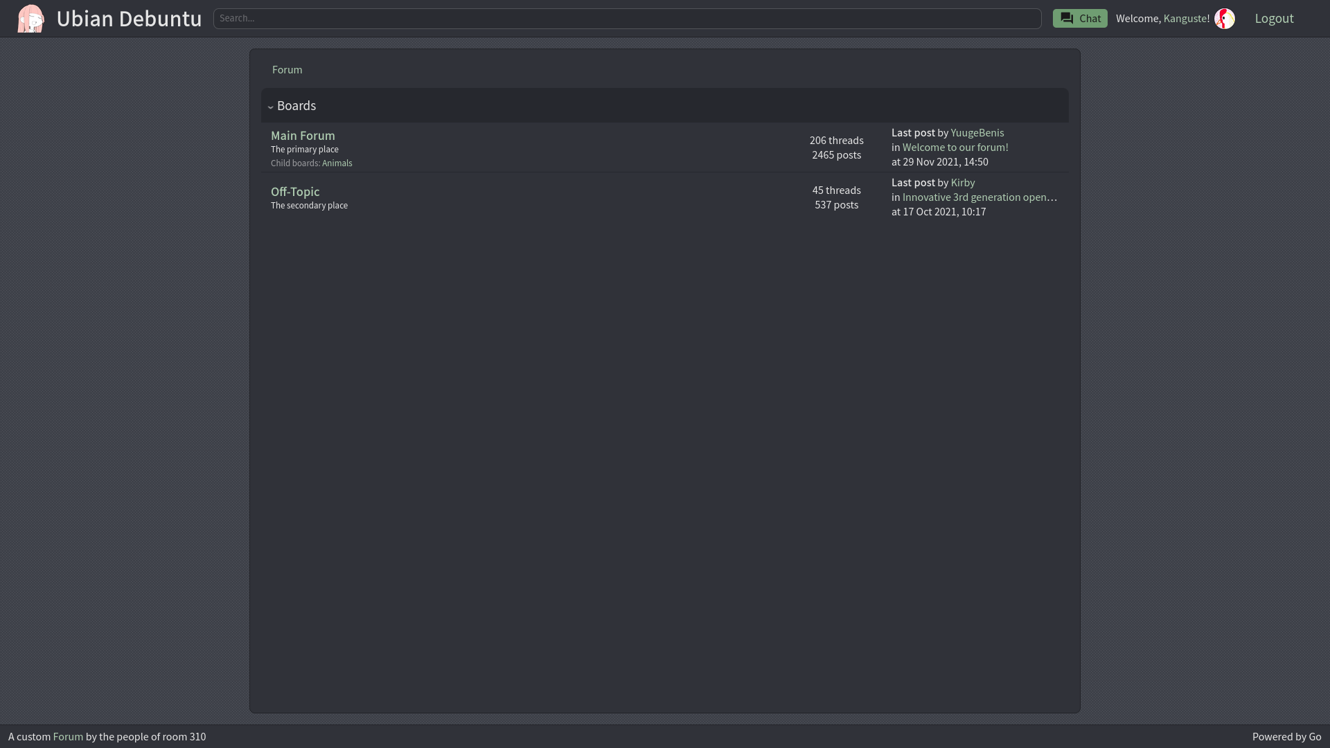 List of posts on the main page of the forum